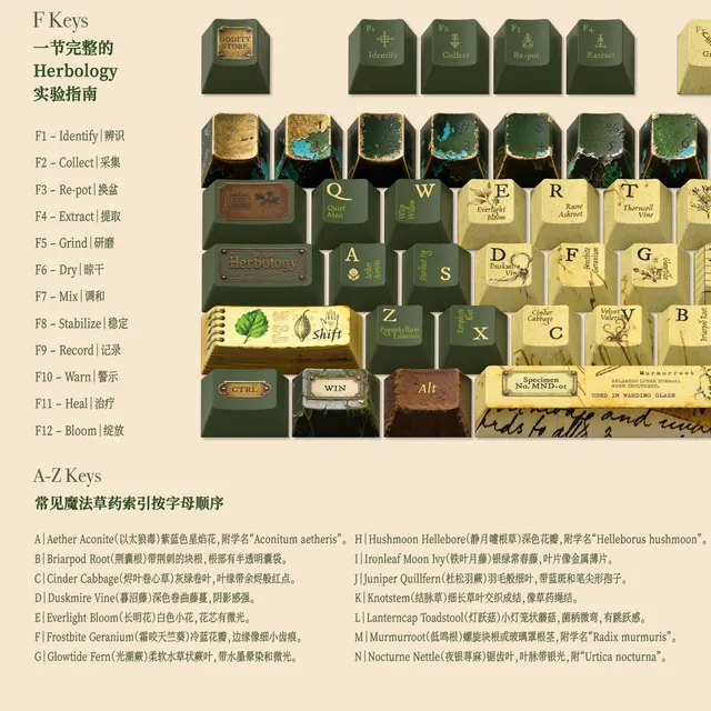 魔法温室与草药学 2