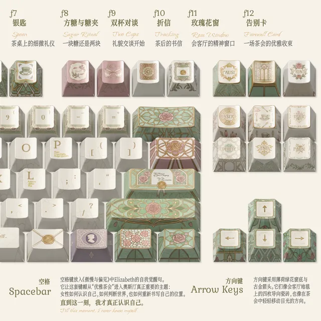 简奥斯汀茶香礼颂 4