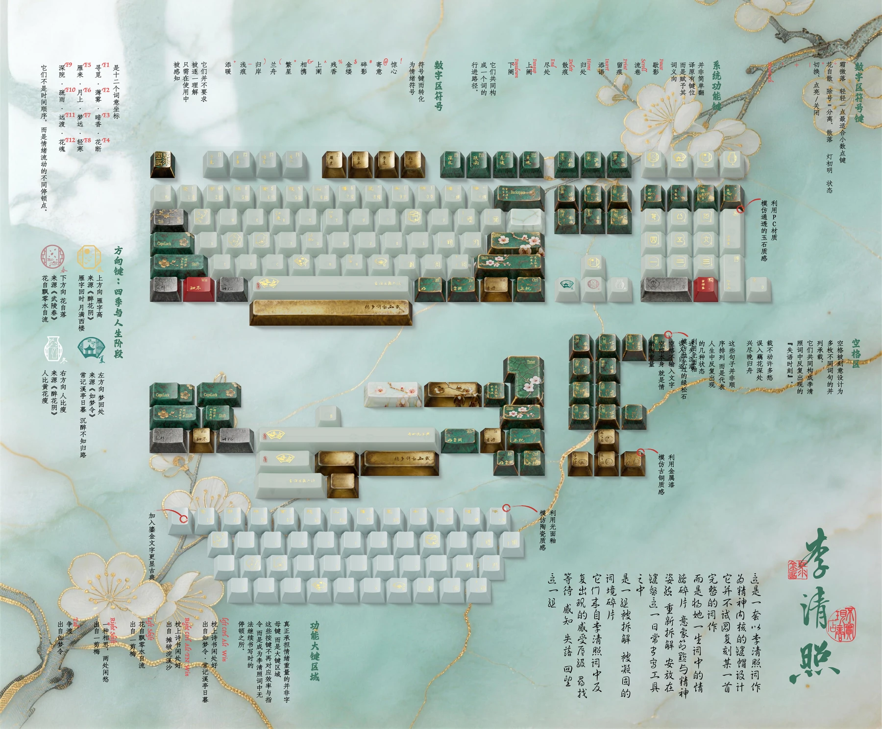 李清照金石录 创意与灵感 1