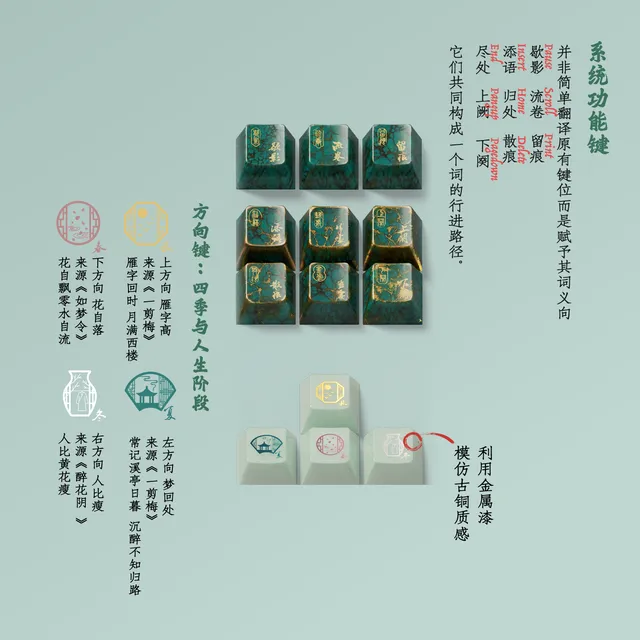 李清照金石录 5