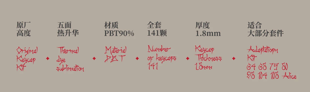 二天一流 产品详情 2