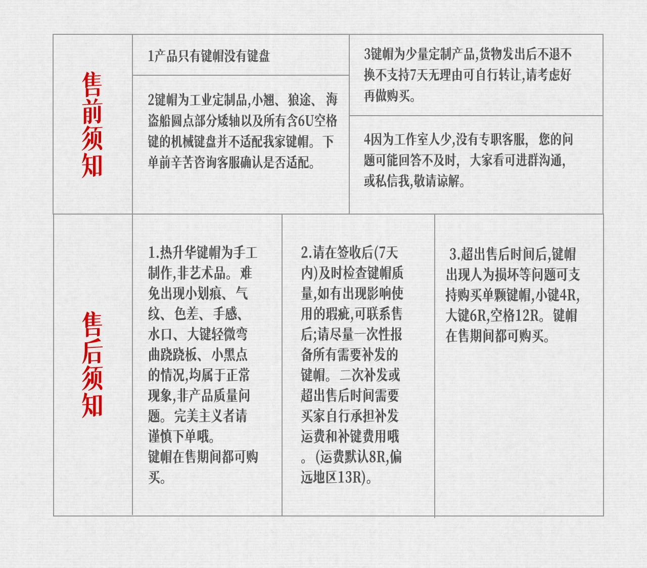 碎片将进酒键帽 产品详情 8