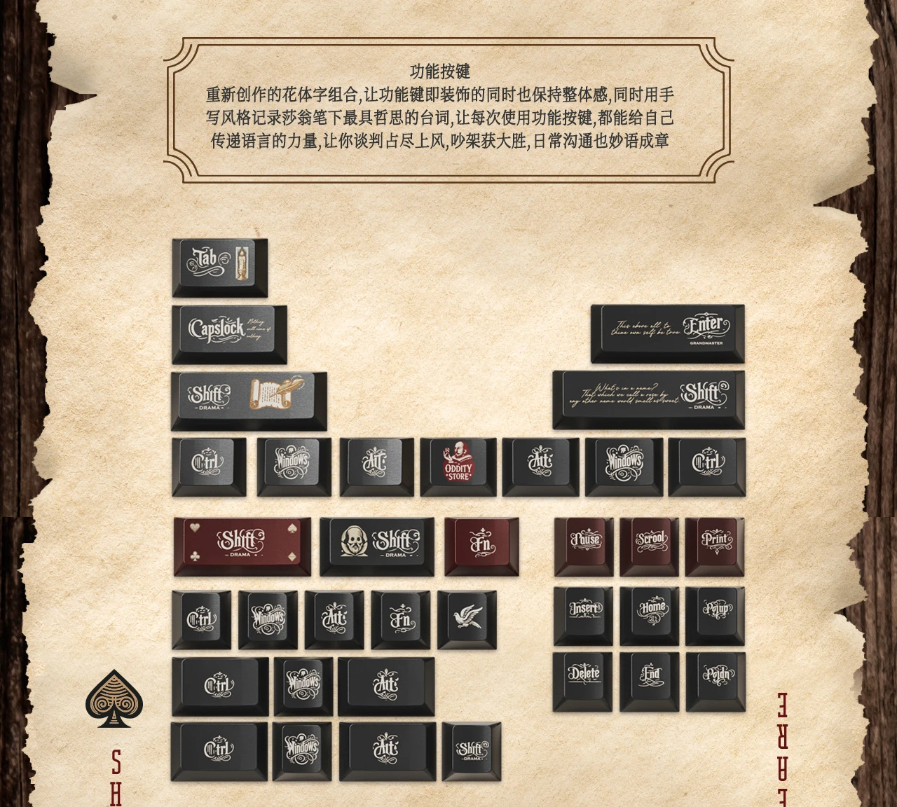 莎士比亚的王牌 产品详情 7