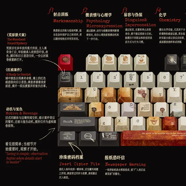 221B的密码本 3
