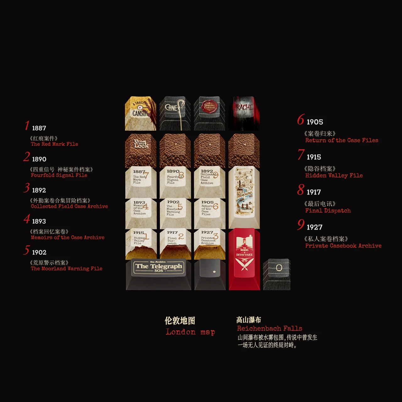 221B的密码本 产品详情 4