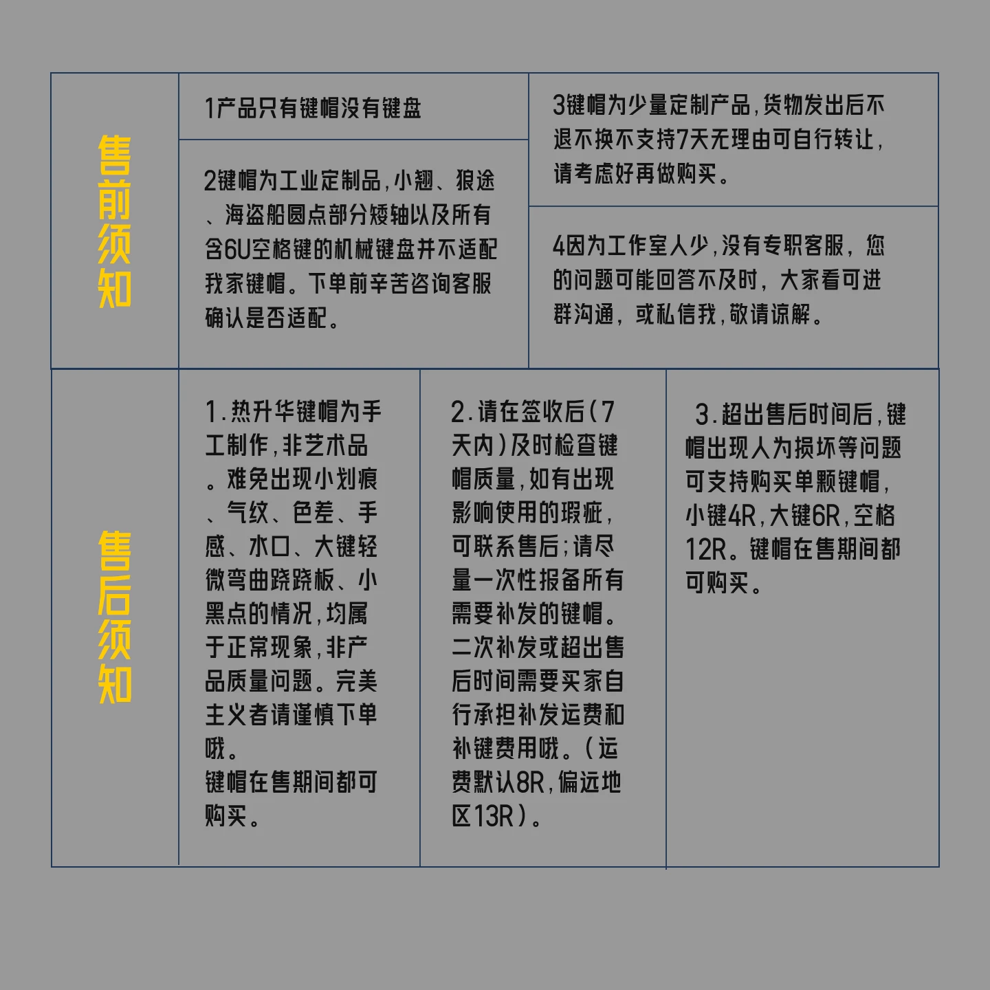 流浪地球地下城键帽套装 产品详情 13