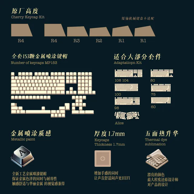 王尔德华丽与忧伤键帽 7