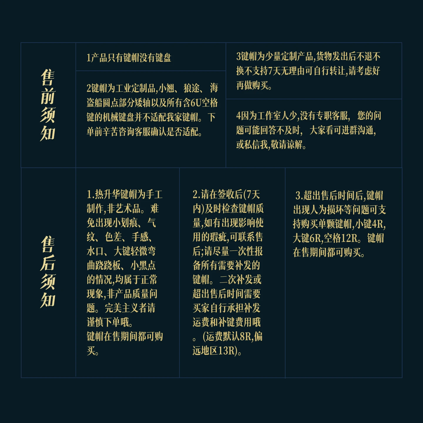 王尔德华丽与忧伤键帽 产品详情 8