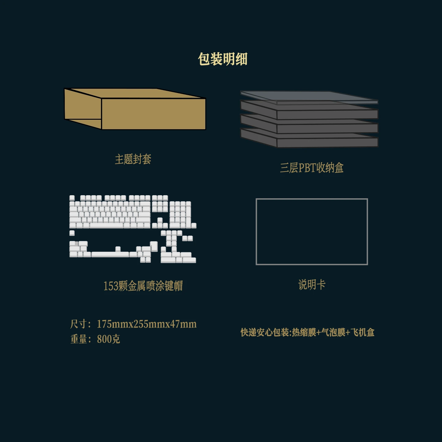 王尔德华丽与忧伤键帽 产品详情 6