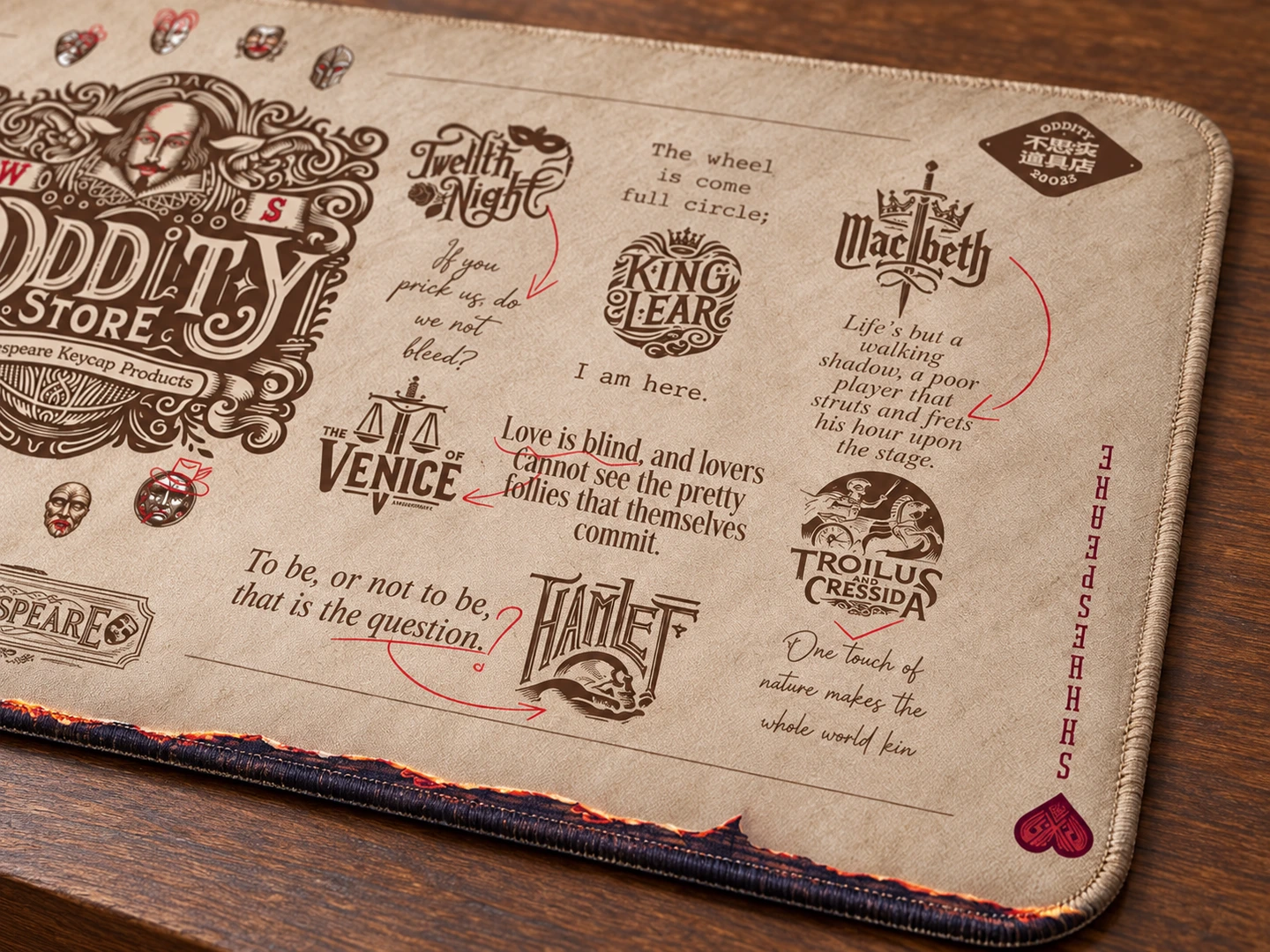 Shakespeare Plays Desk Mat — Edge stitching