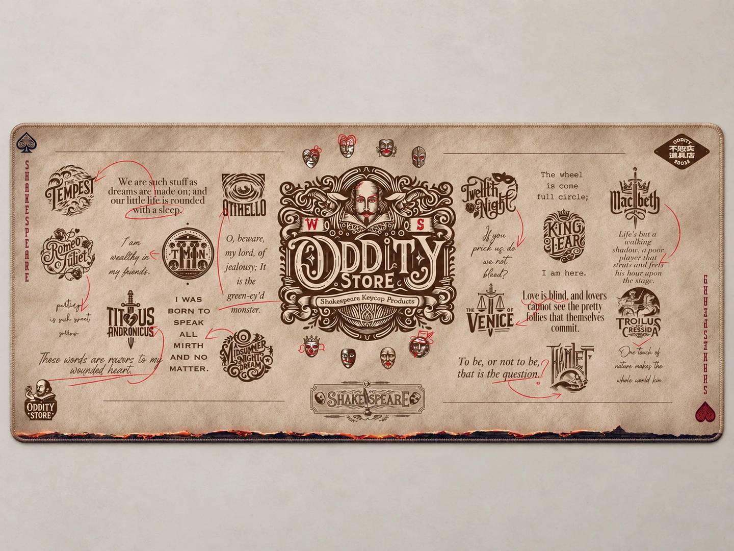 Shakespeare Plays Desk Mat — Full pattern