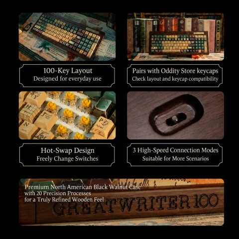 Great Writer 100 Keyboard Kit Product image 3