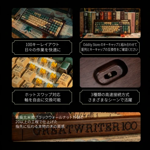 Great Writer 100 キーボードキット 商品画像 3