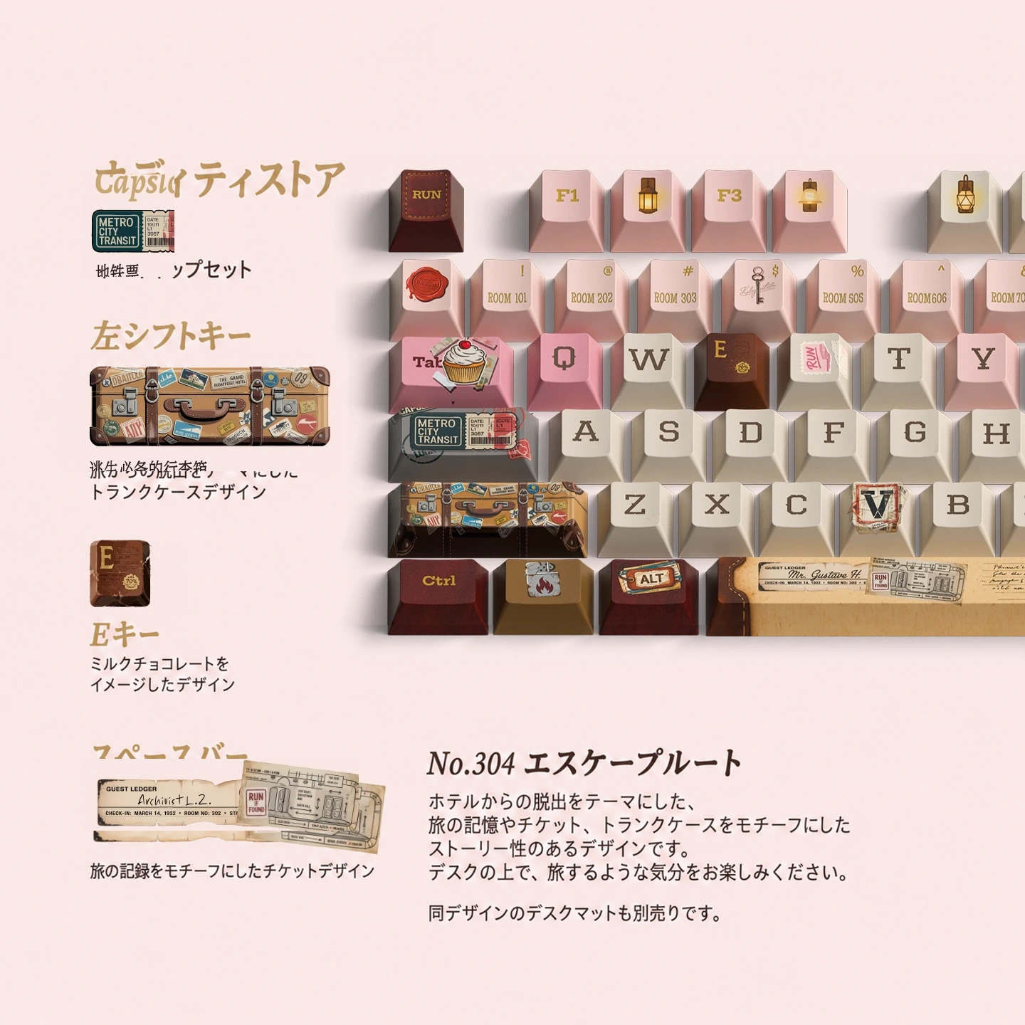 ブダペスト時空脱出ガイド キーキャップセット 2