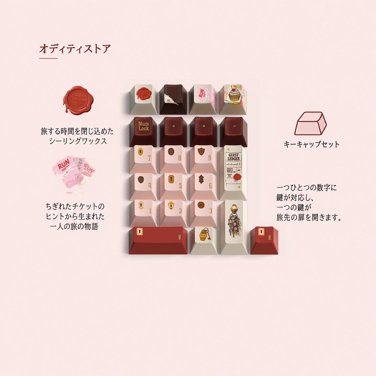 ブダペスト時空脱出ガイド キーキャップセット 4