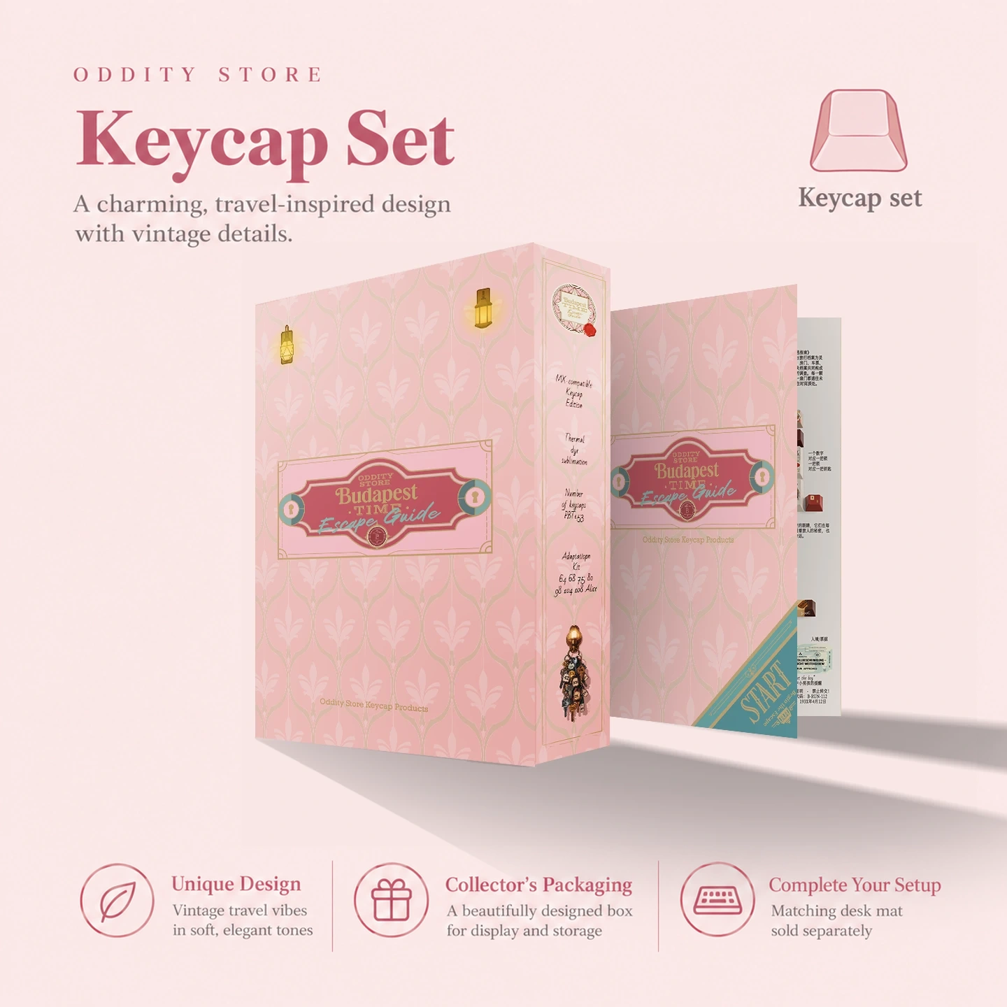 Budapest Time-Escape Guide Keycap Set 7