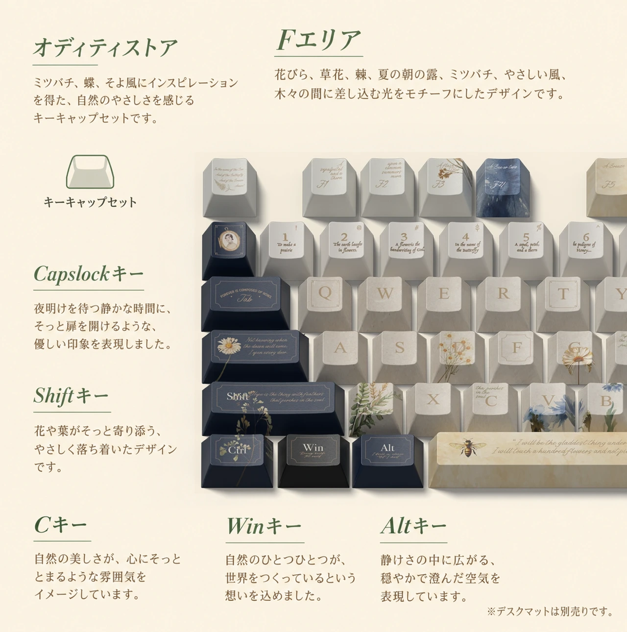 閉ざされた庭園 キーキャップセット 製品詳細 2
