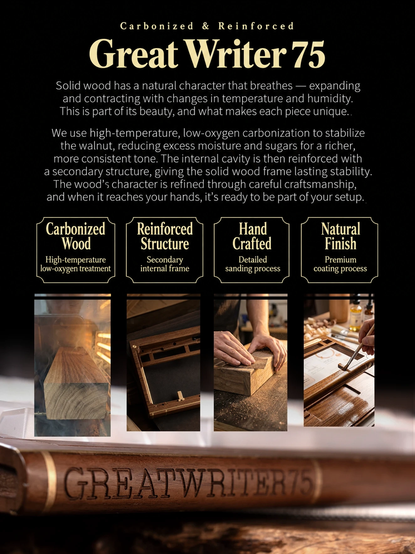 Great Writer 75 Product Details 7