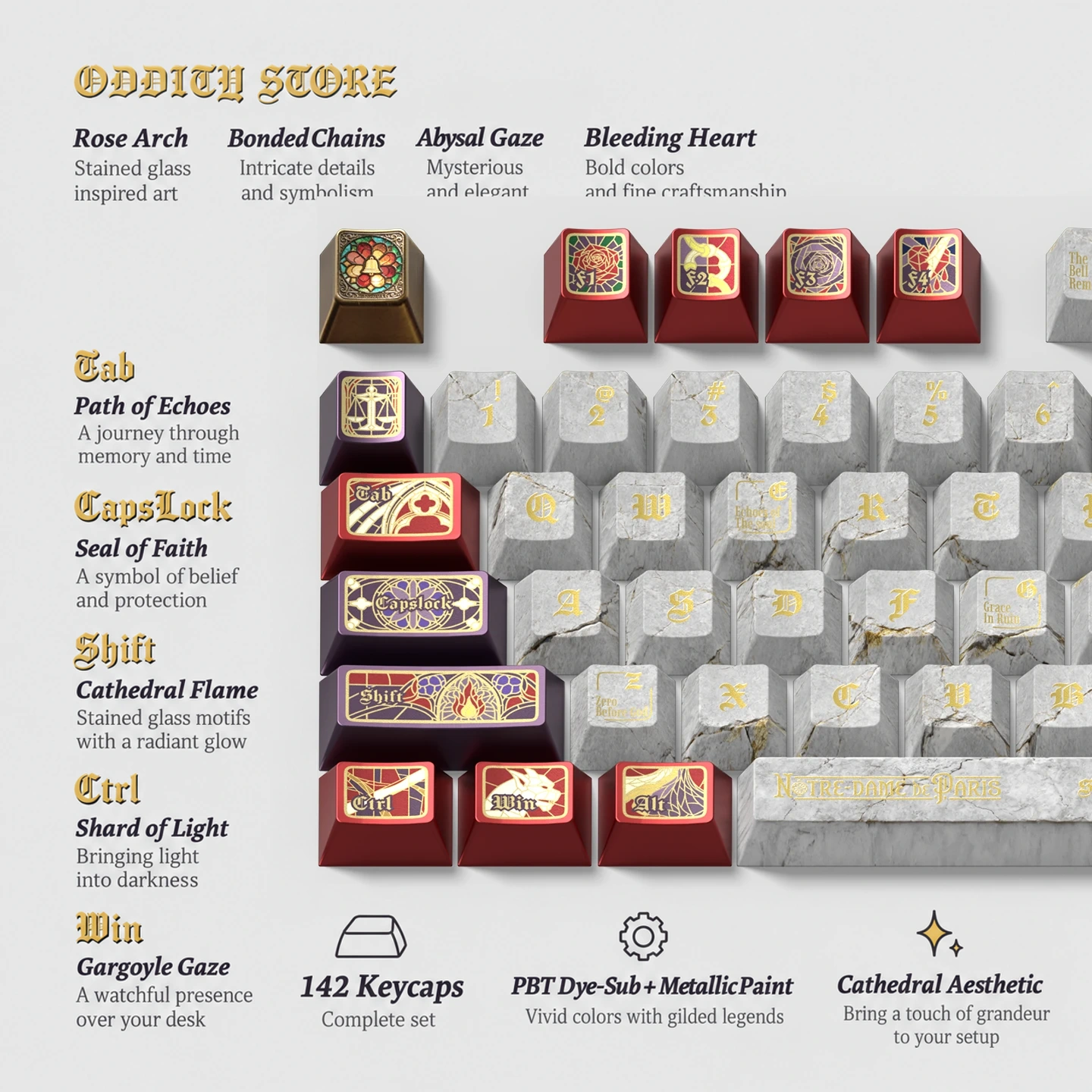 Notre-Dame Archive Keycap Set Product Details 2
