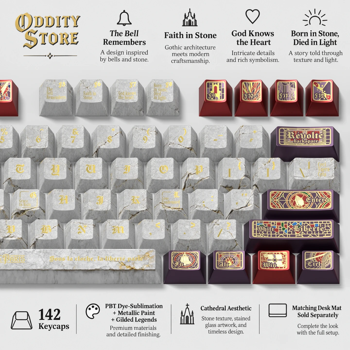 Notre-Dame Archive Keycap Set Product Details 3