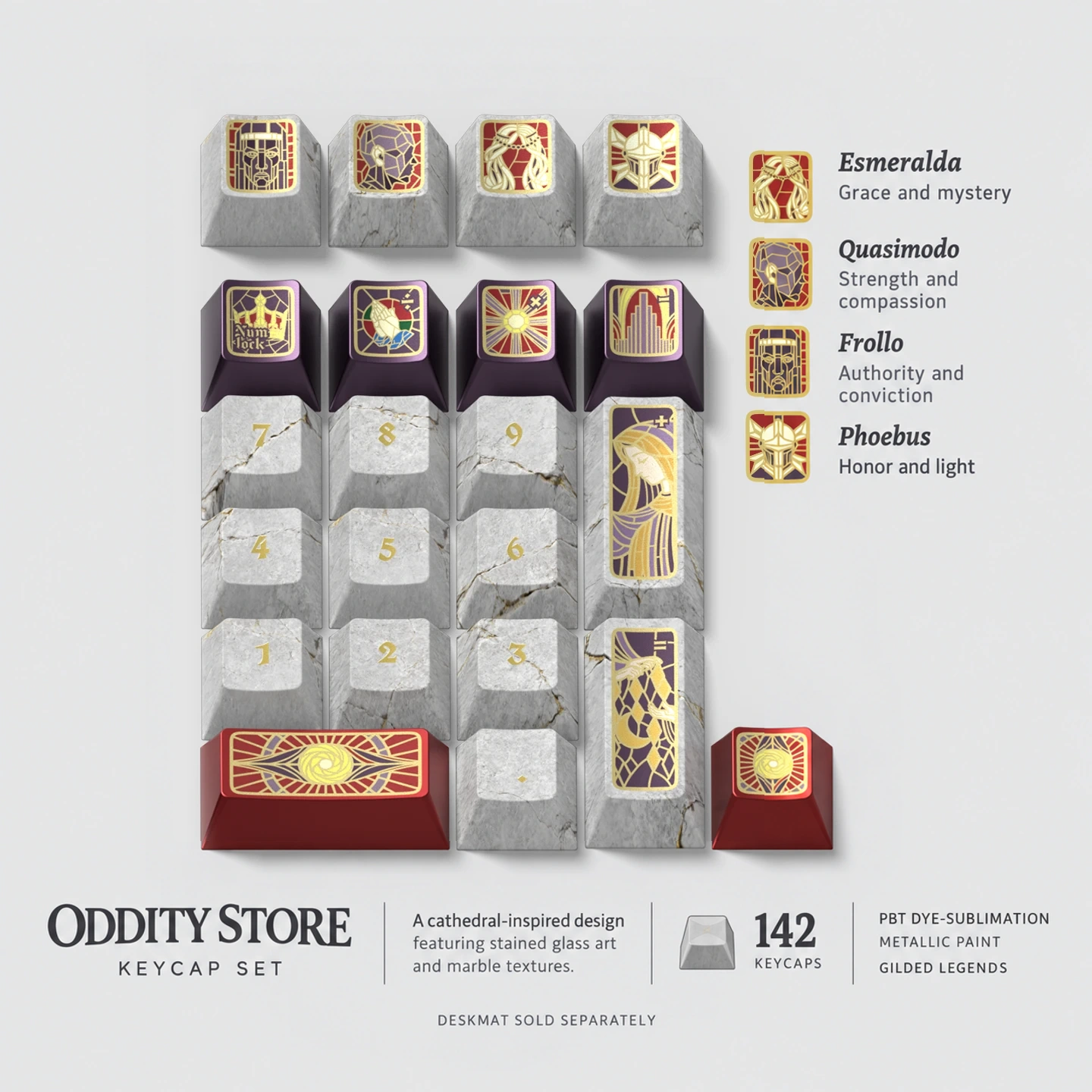 Notre-Dame Archive Keycap Set Product Details 4