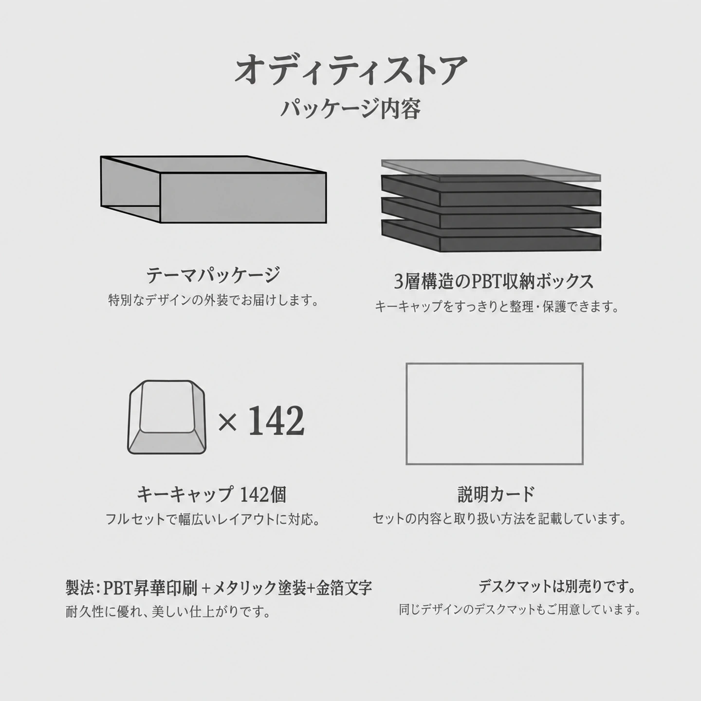 ノートルダムの記録 キーキャップセット 製品詳細 9