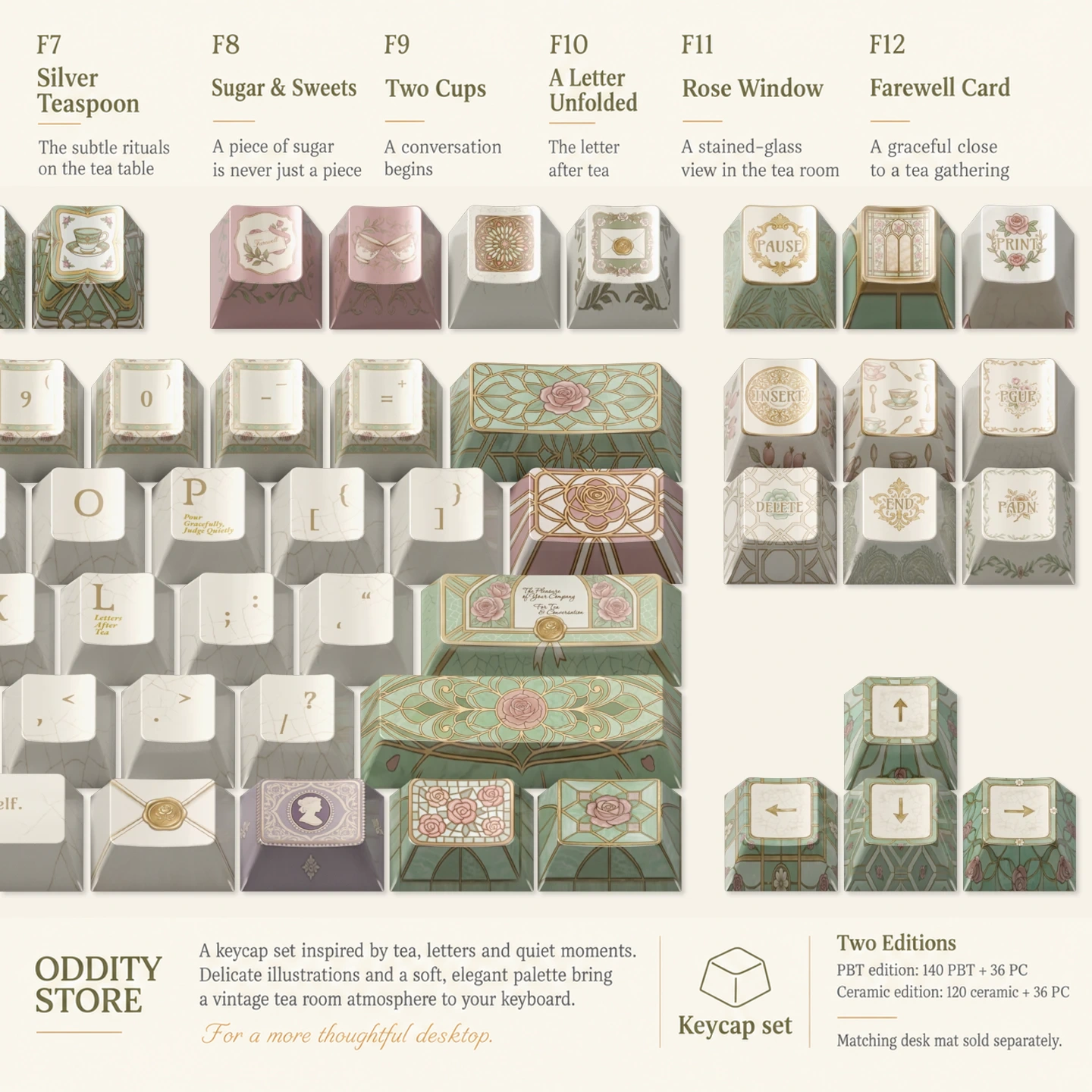 Jane Austen: A Tribute in Tea 3