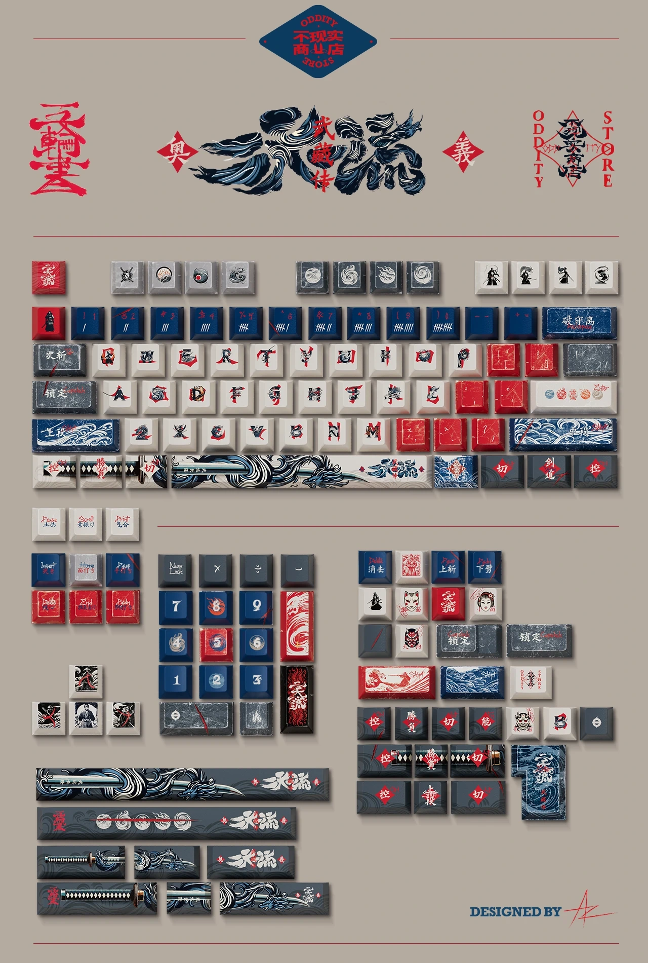 二天一流 キーキャップセット 製品詳細 1