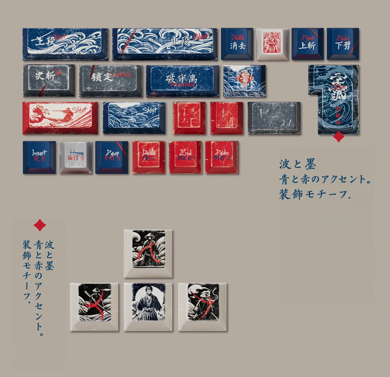 二天一流 キーキャップセット 製品詳細 5