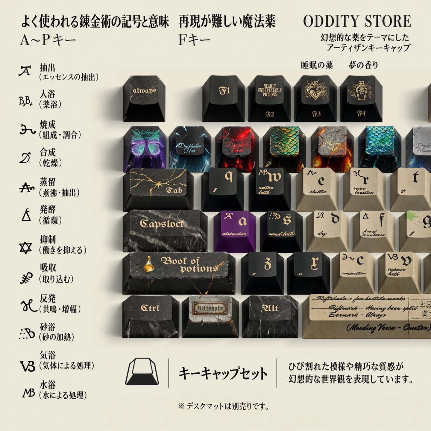 魔薬の書 キーキャップセット 2