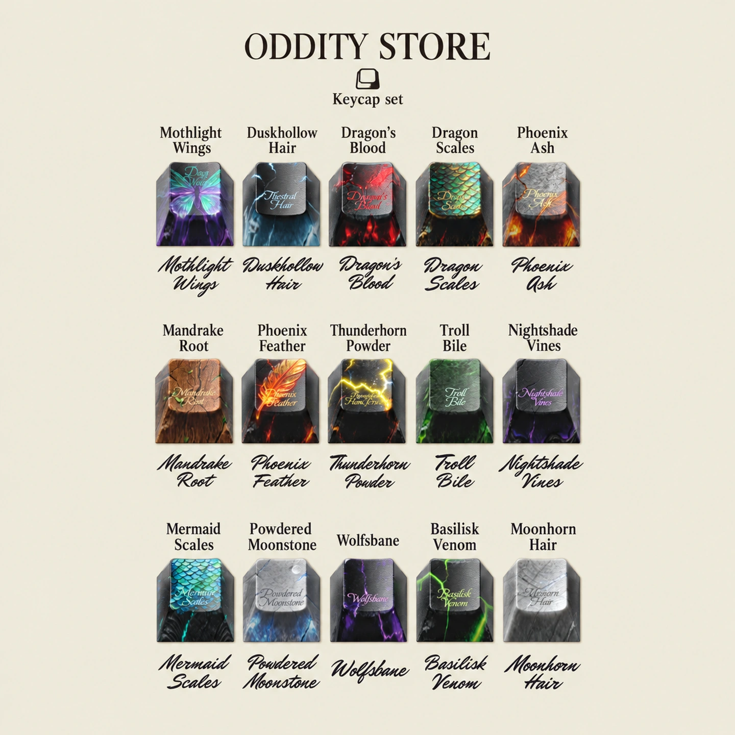 Book of Potions Keycap Set Product Details 6