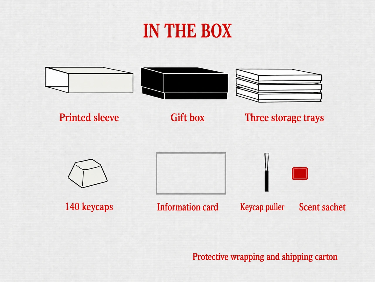 Pouring Wine Keycap Product Details 7