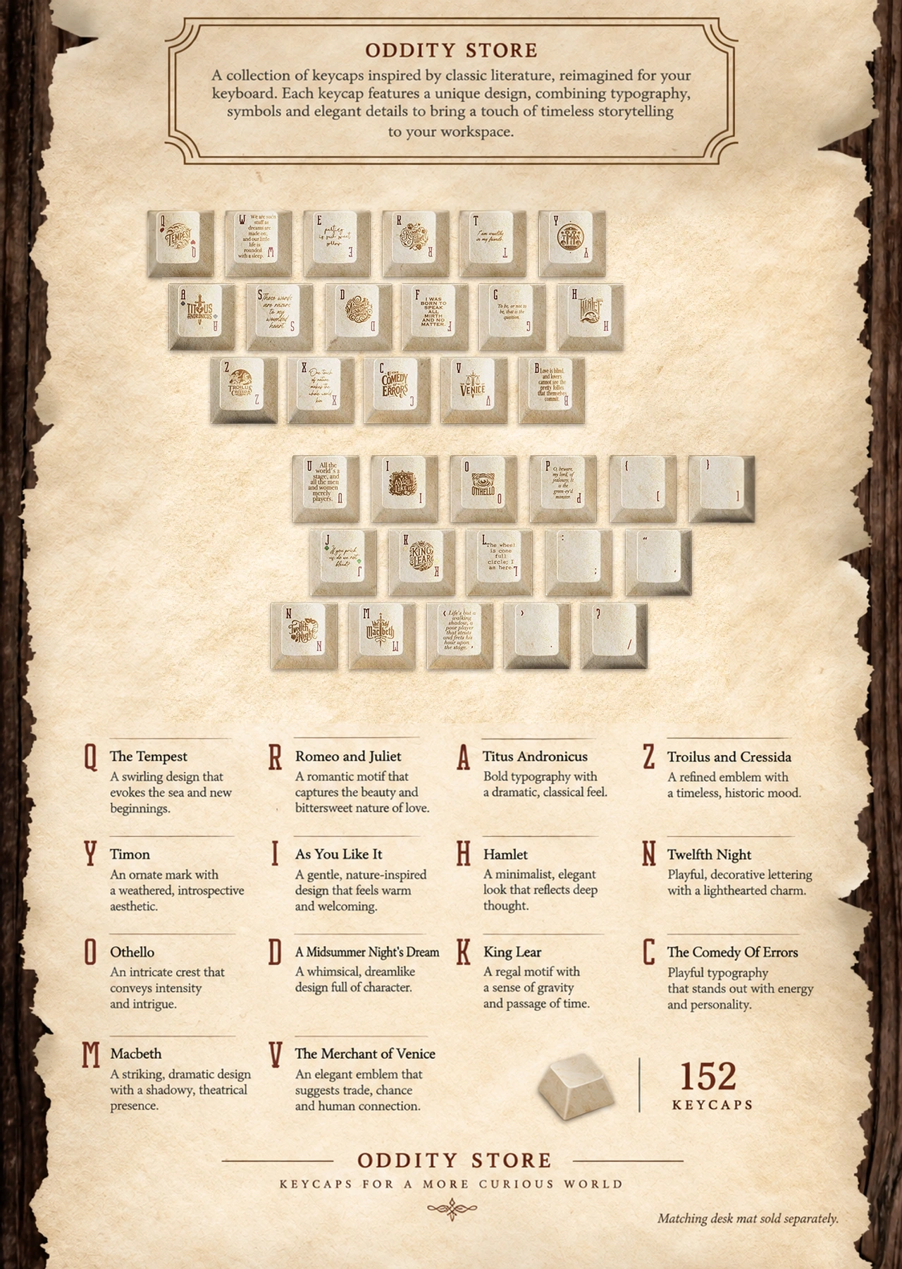 Shakespeare's Ace Keycap Set 3