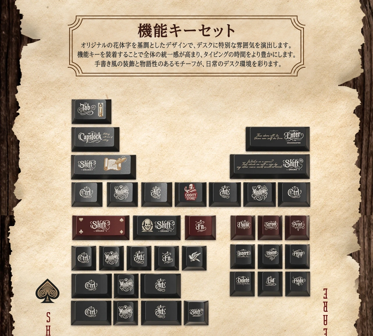 シェイクスピアの切り札 キーキャップセット 6
