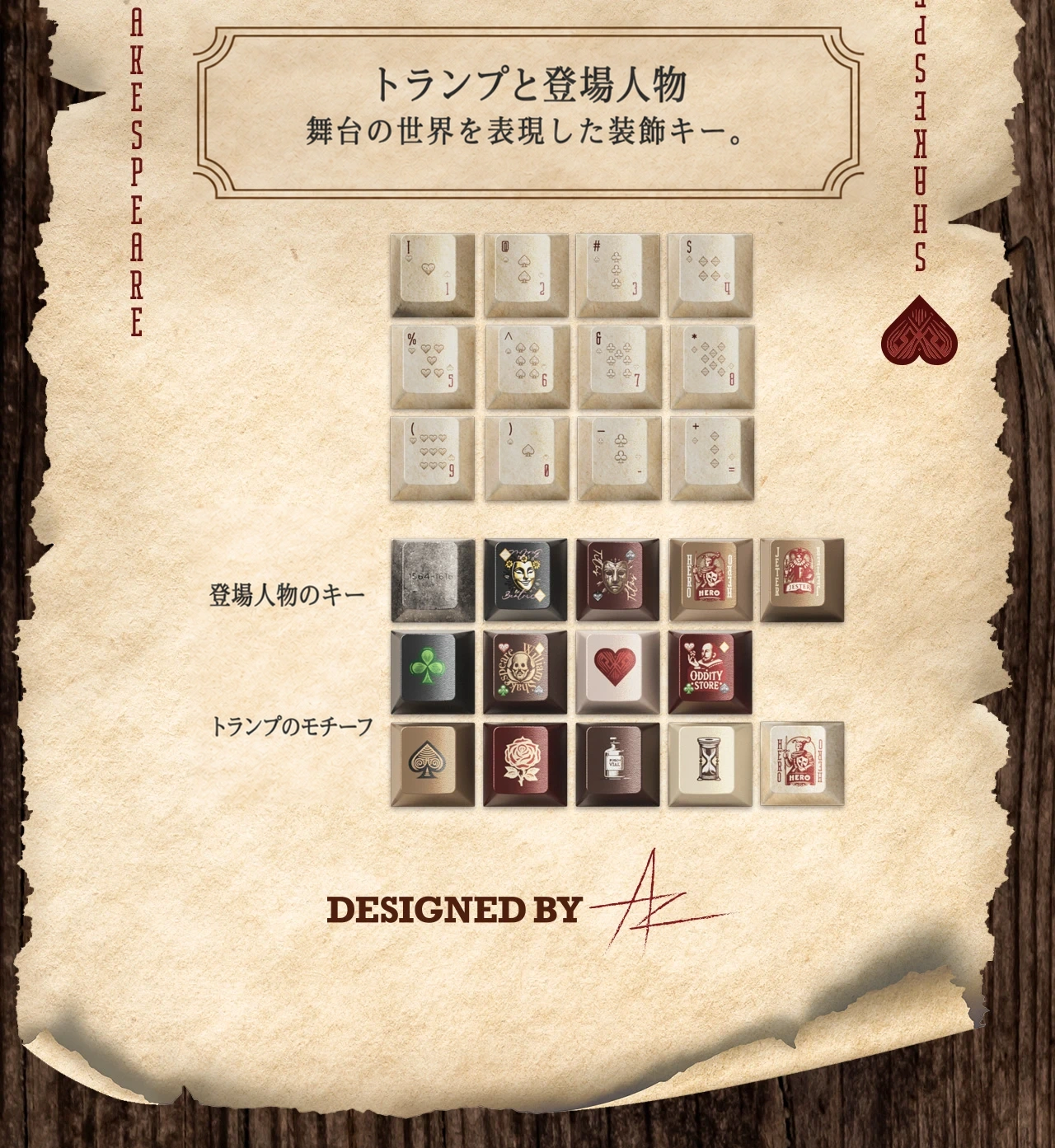 シェイクスピアの切り札 キーキャップセット 7