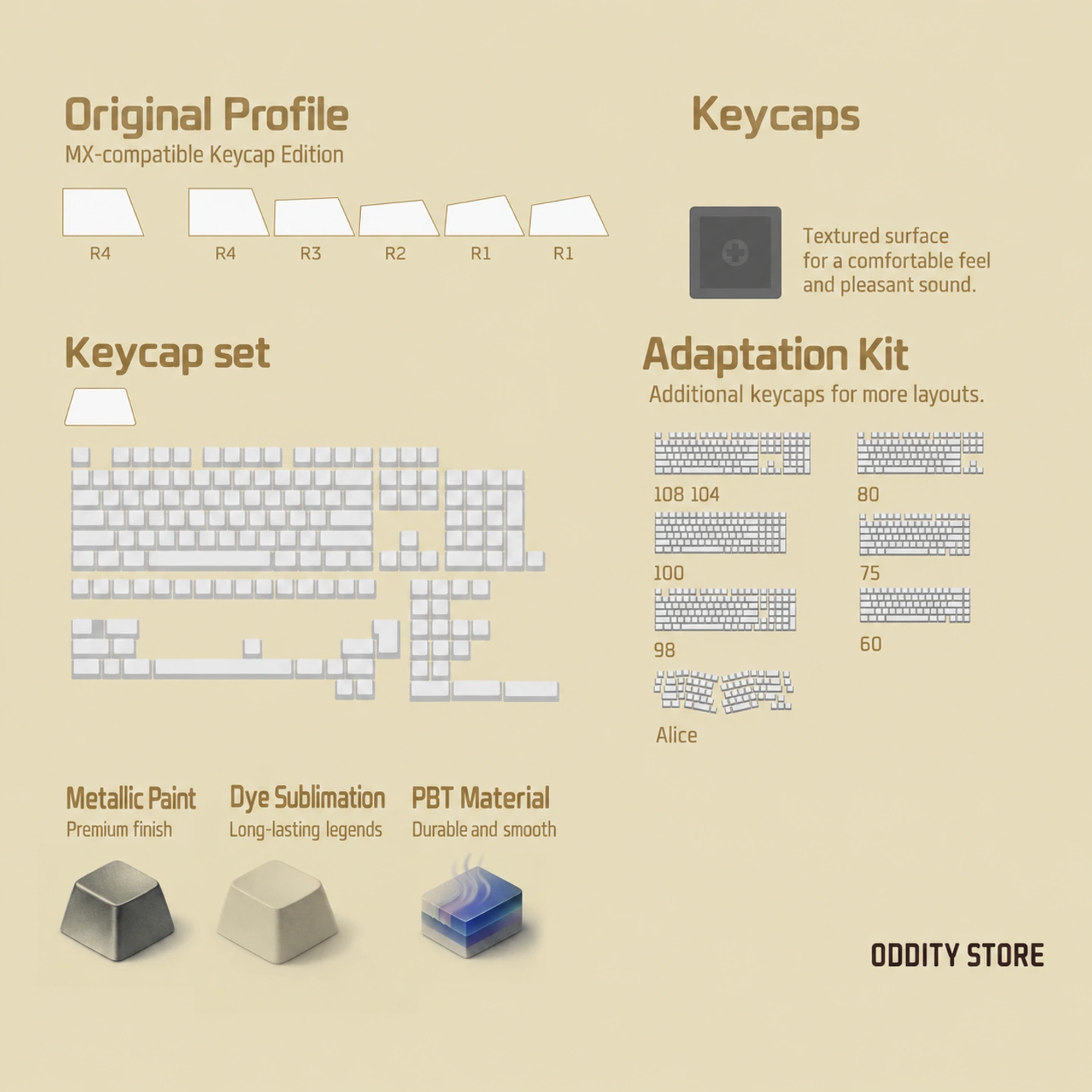 Tin Universe Product Details 7