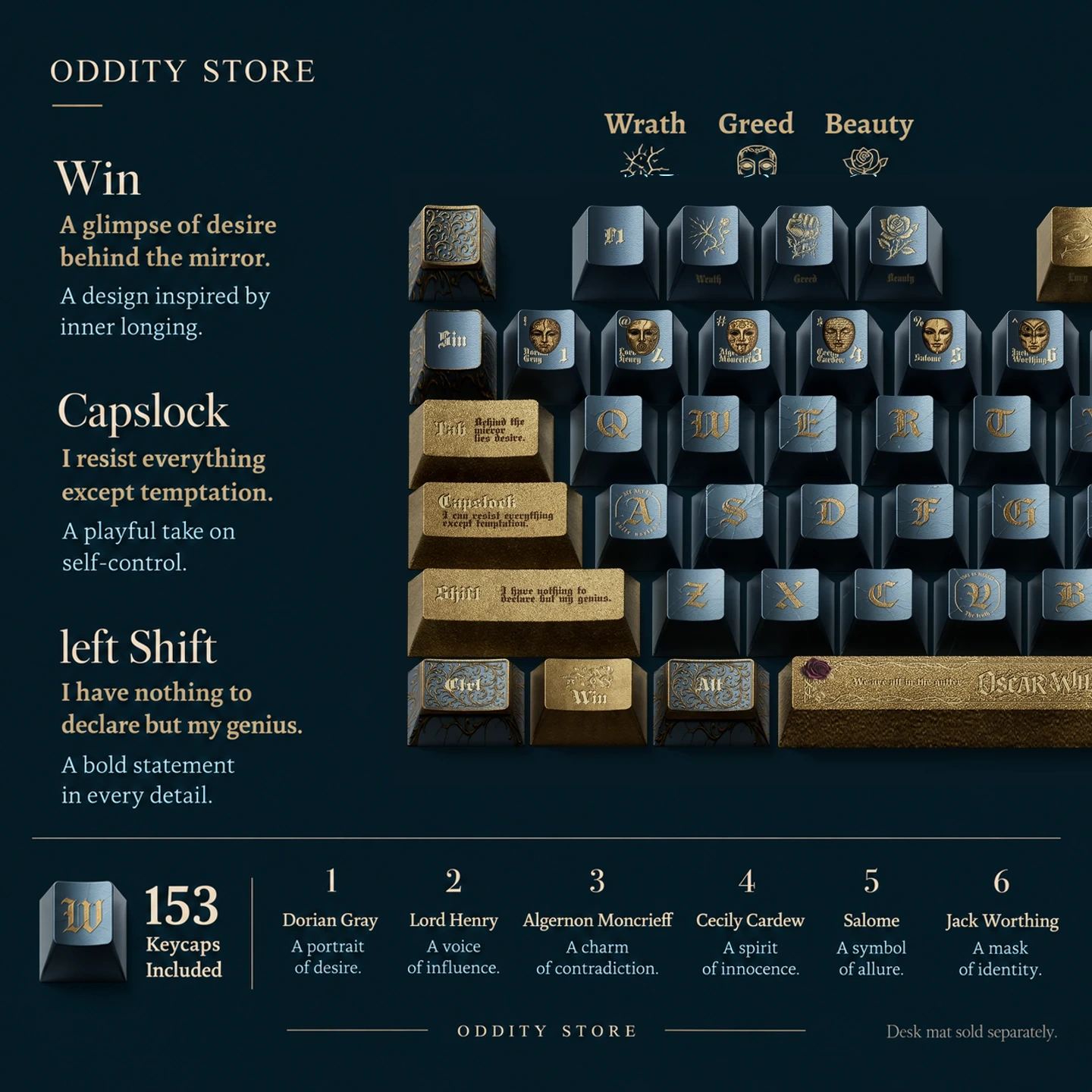 Wilde Beauty and Sorrow Keycap Product Details 2