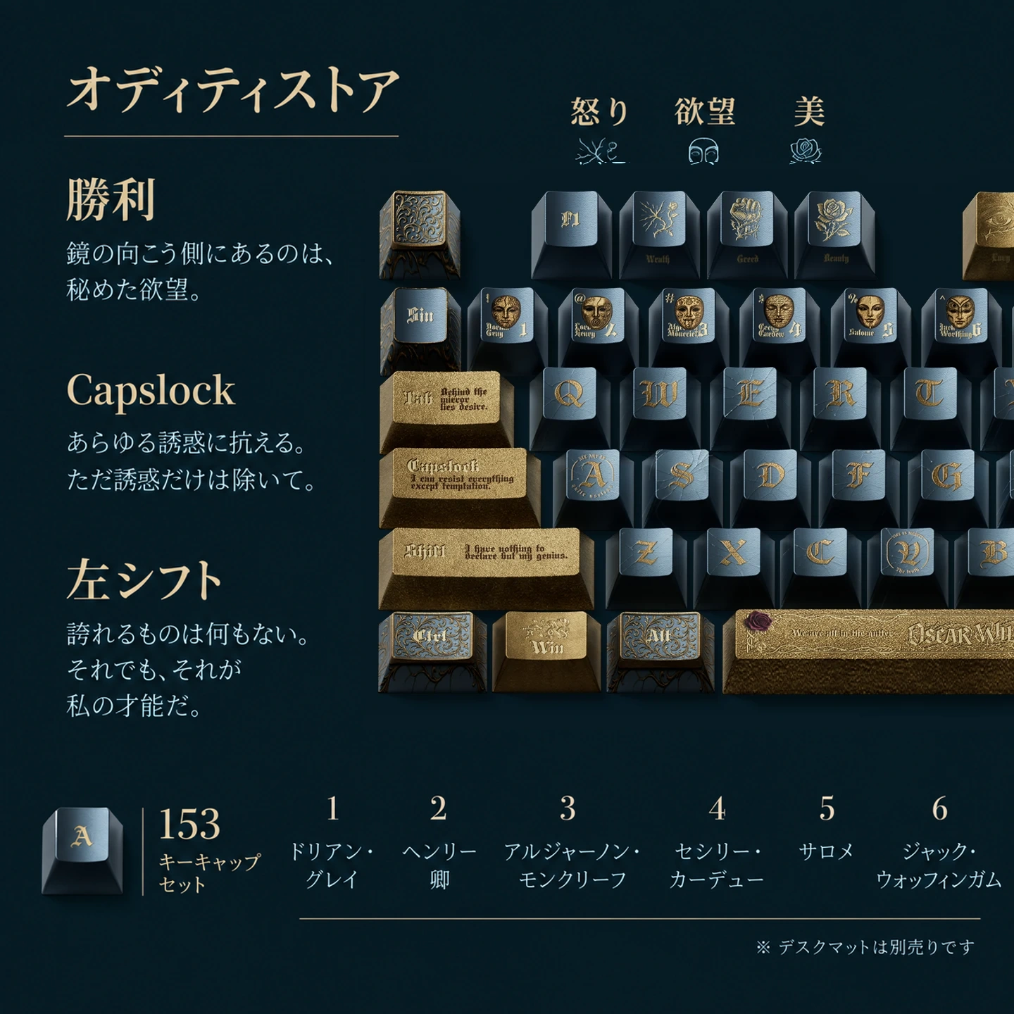 ワイルド 美と哀しみ キーキャップ 製品詳細 2