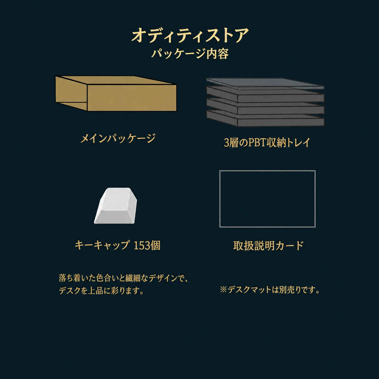 ワイルド 美と哀しみ キーキャップ 製品詳細 6