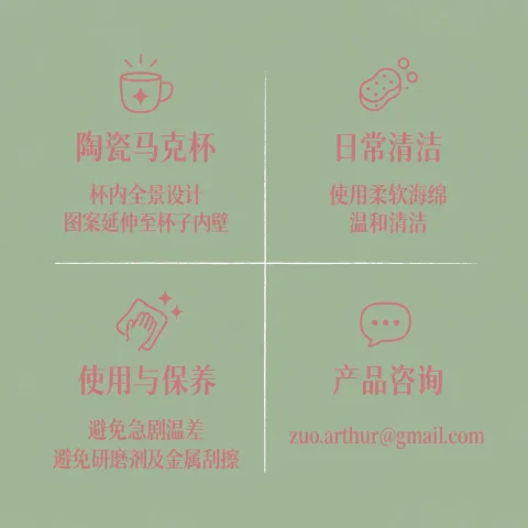 糖果商店杯 商品方图 3