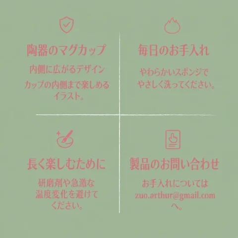 キャンディショップ マグ 商品画像 3